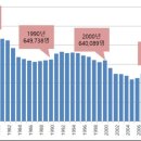 서울한의원 이미지