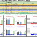 남중동-26 이미지
