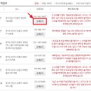 원곡점 기아오토큐 이미지