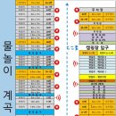 패밀리오토캠핑장 티스토리