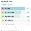 리파인빌(골프프랜드) 이미지