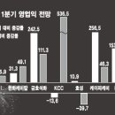 호남카프로 이미지