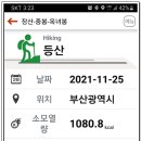마고당