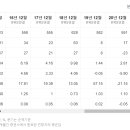 진바이오텍 이미지