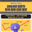 [한국영화결산]🎈극장은 회복 중… 상반기 전체 매출 팬데믹 이전 72.7% 수준🎬