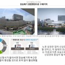 장승백이상가 이미지