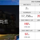 강릉 명 부동산 공인중개사사무소 이미지