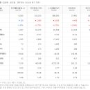 한국콜마홀딩스(주) 이미지