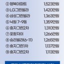 포항시남구8 이미지