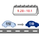 추석 연휴 4일간 고속도로 통행료 면제 안내 이미지