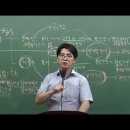 사회복지사 1급 이론 - 사회복지정책론 이미지