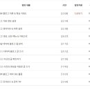 [HD]네이버 blog(블로그) 제대로 배우기 이미지