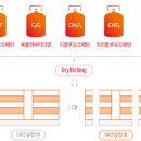 H2316 이미지