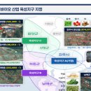 그린바이오 이미지