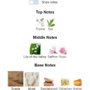 씨엘자뎅 | 20대/30대 여자향수 니치향수 추천 향수 효능 알아봐요