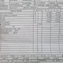 한국지엠응암바로서비스