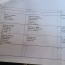 2022 춘천마라톤, JTBC 서울마라톤 훈련계획표 이미지