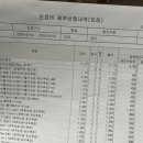 세화한방병원 이미지