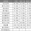 (주)924컴퍼니 네이버블로그