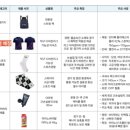 탁구 | 2026 탁구 디비전리그 후기