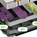 주식회사 이엔플러스