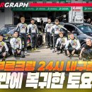 성지자동차서비스 이미지