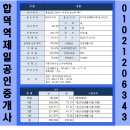 킴스메디칼 이미지