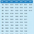 발전소맑음 태양광발전소 이미지