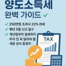 양도니