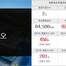 타임탑부동산공인중개사사무소 이미지