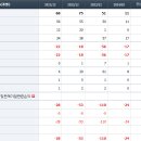 에이치피테크 이미지