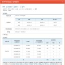 소사2지구 이미지