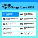 틱톡 이미지