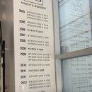 160st뷰티문화전당점 | 내 얼굴에 딱 맞는 메이크업을 배우고 싶다면? 아베끄 바이 분장 뷰티클래스 후기