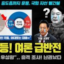 이재명 대통령 지지율 73.9% 충격 이미지