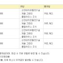 ▶[해남] 오시아노cc 11월 1박2일 골프투어 패키지요금안내. 이미지