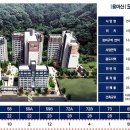 면목동-159 이미지