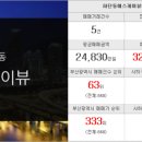 수영탑부동산공인중개사사무소 이미지