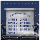 레벨업미술학원 - 구리시 이문안로 95 | 레벨업미술학원