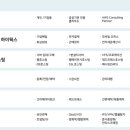하이웍스주 이미지
