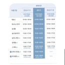 숙소(씨원리조트 자은도,라풀어드벤처), 신안가볼만한곳(퍼플교, 퍼플섬, 백길해변, 둔장해변, 분계해변)