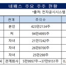 네패스이앤씨