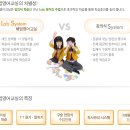 해법영어교실영어교습소 - 금정구 금강로379번길 15 | 해법영어교실영어교습소