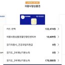 파리바게뜨 오전성원점