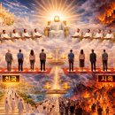 2026~06호, 흰(백)보좌 심판(審判) 이미지