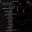 매곡리마을회관 이미지