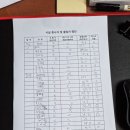 용인대SM복싱클럽만수점 이미지