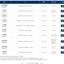 아성자동차정비 | 테슬라 대신 아이오닉 5? 오너들이 선택한 진짜 이유 3가지