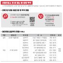 원고개약국 이미지