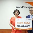 미래엔경영